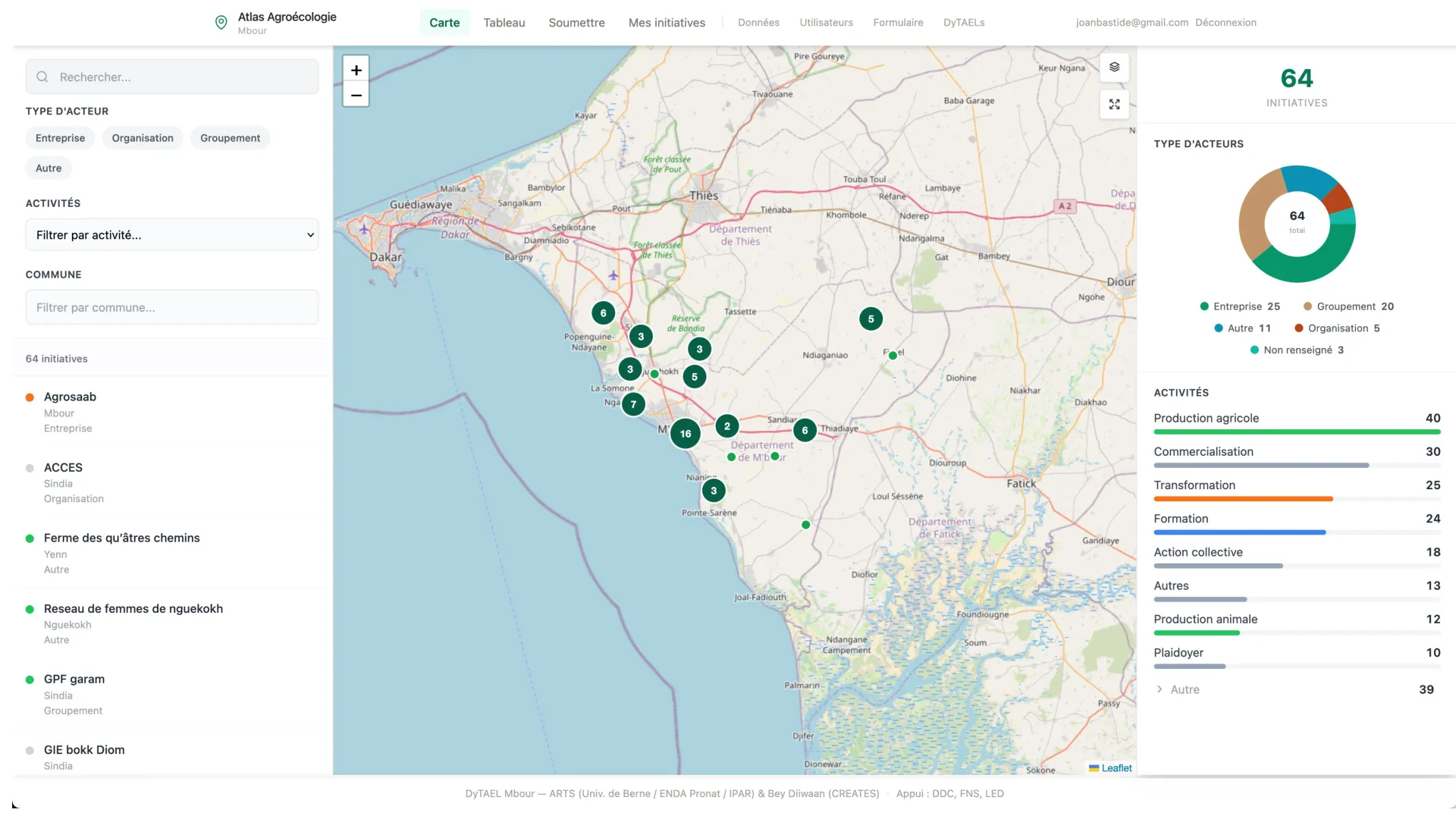 L'Atlas Agroécologie : rendre visible la transition